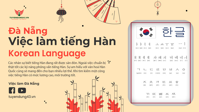 việc làm tiếng Hàn Đà Nẵng